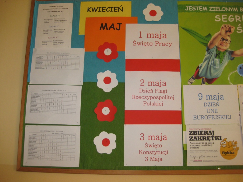 Akademia z okazji �wi�ta Konstytucji Trzeciego Maja