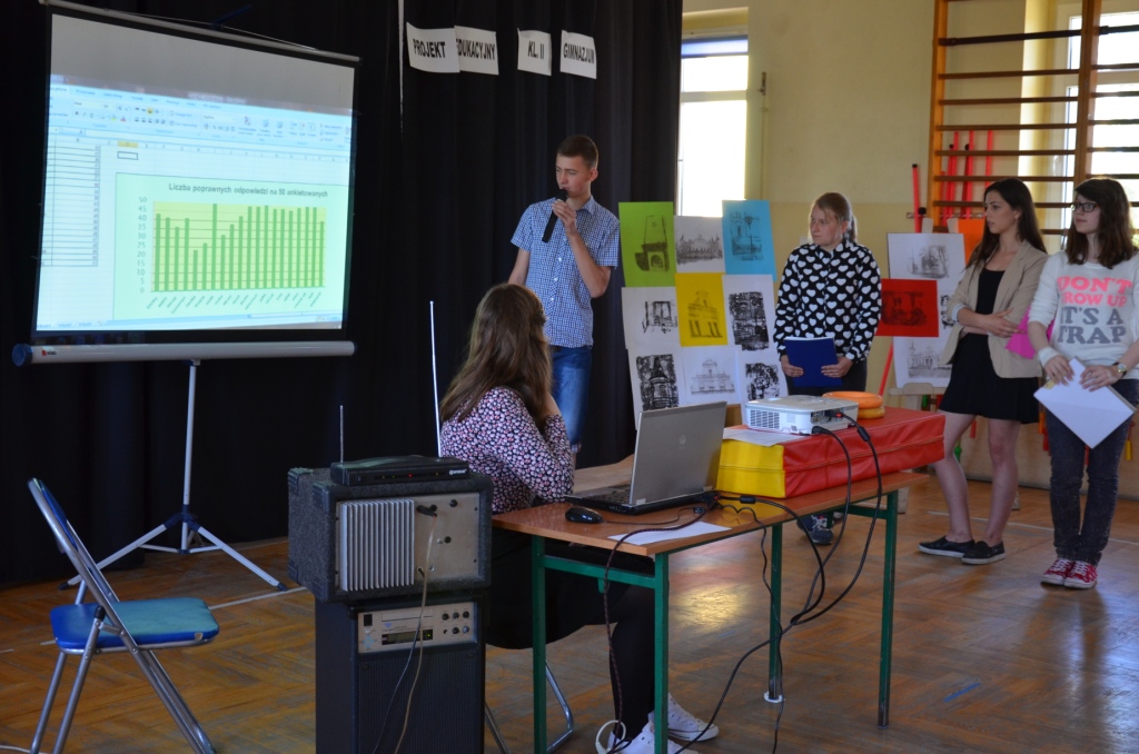 Prezentacje projektu edukacyjnego 2015