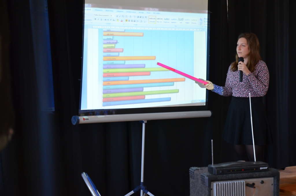Prezentacje projektu edukacyjnego 2015