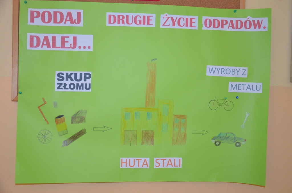 Apel po�wi�cony akcji Sprz�tanie �wiata 2016
