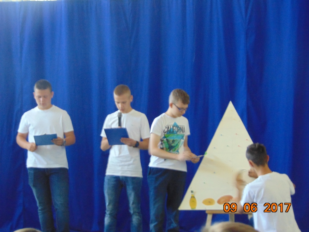 Prezentacje projektu edukacyjnego 2017